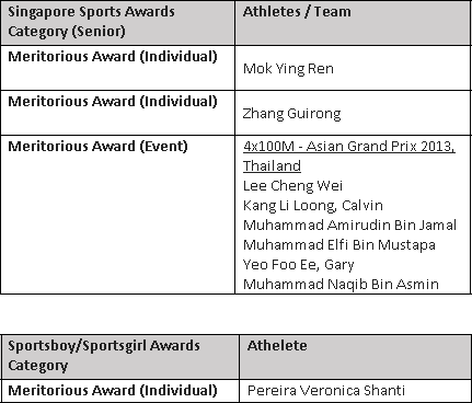 Singapore-Sports-Award-2014